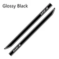 Glossy Black