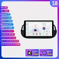 S8-8G 128G-8core-4GB