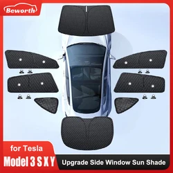 Parasol de privacidad Tesla Model 3, Y, S y X con protección UV
