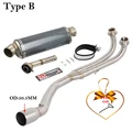 Type B
