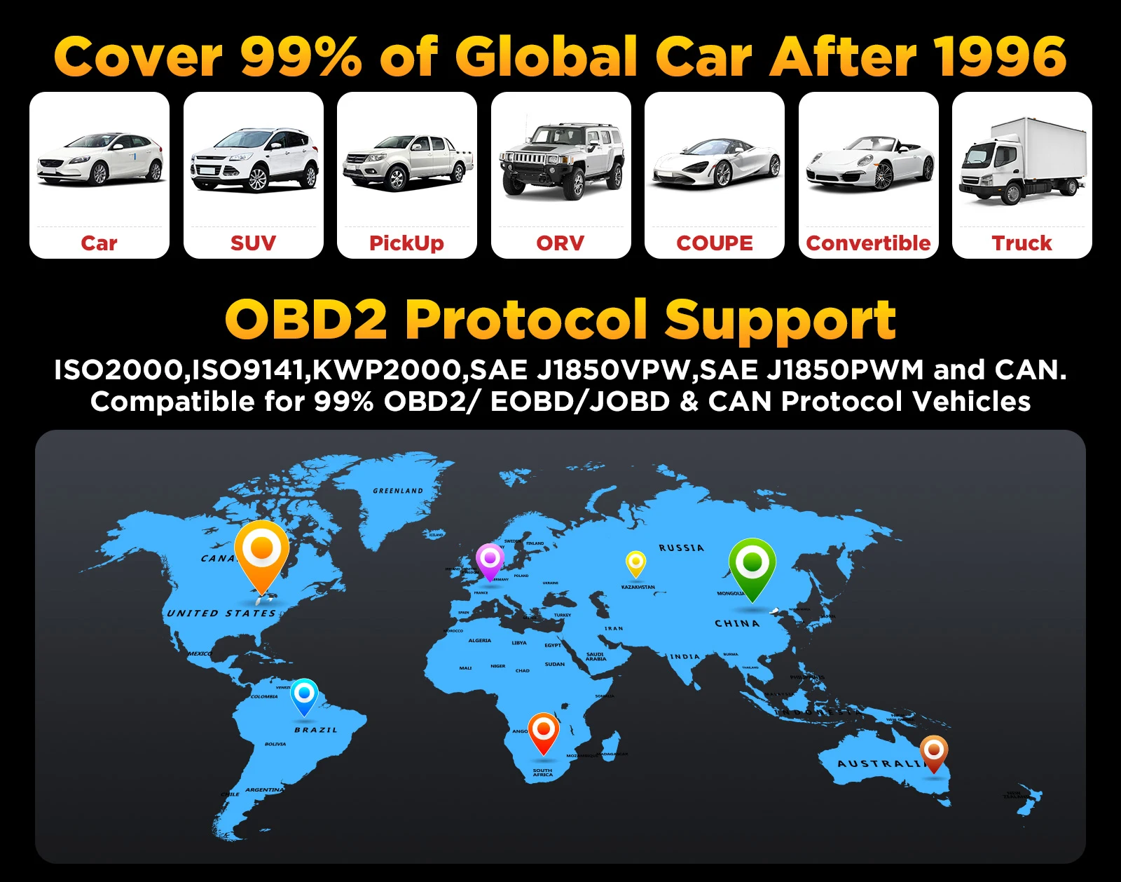 Compatibilidad del LAUNCH CR3008 PLUS con vehículos OBDII