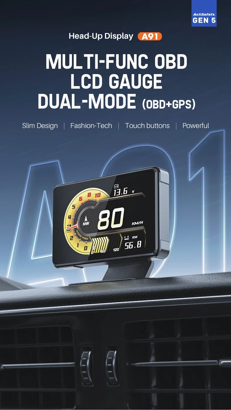 Pantalla LCD del medidor de coche