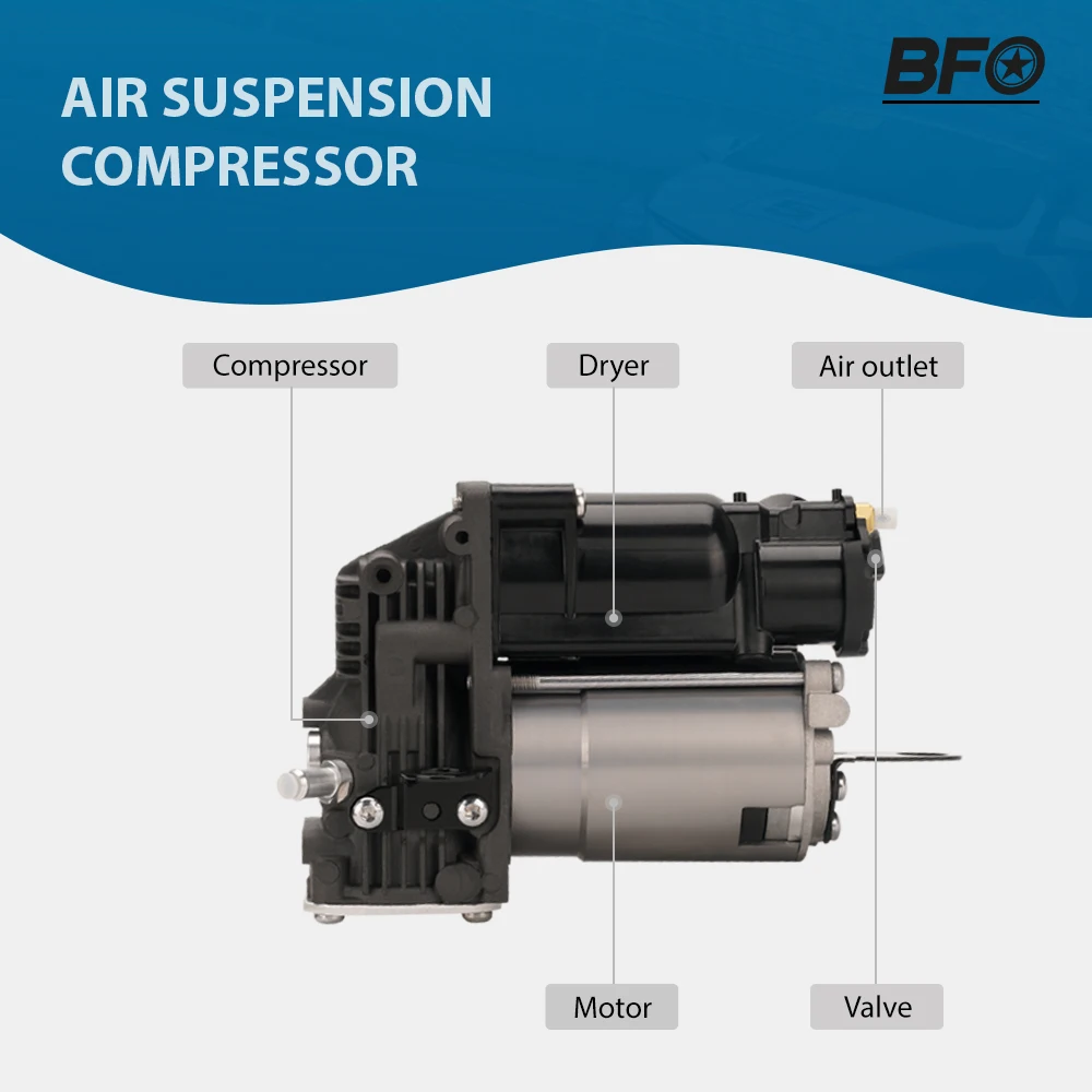 Front Air Suspension Compressor Pump for Mercedes-Benz W221 W211 C216 S 250 300  2213200304 - imagen 4
