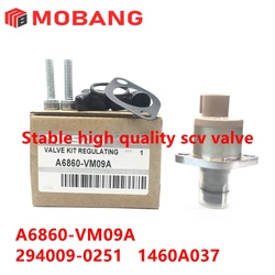 Válvula SCV reguladora de caudal combustible – Nissan Navara dCi