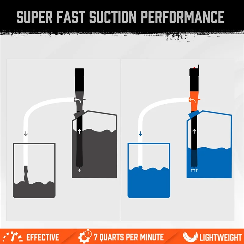 Bomba transferencia batería con boquilla flujo control – aceite coche - imagen 5