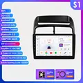 S1 (8Core 3G 32G)