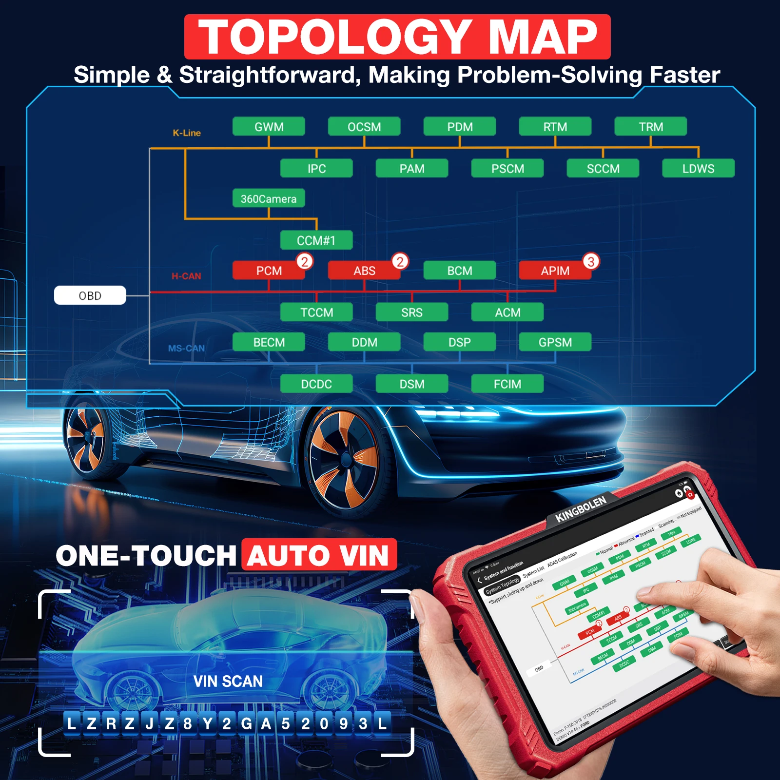 KINGBOLEN K10 Pro/Elite escáner OBD2 bidireccional con codificación ECU - imagen 3