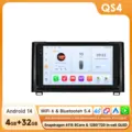 QS4-4G 32G-8cores-4G