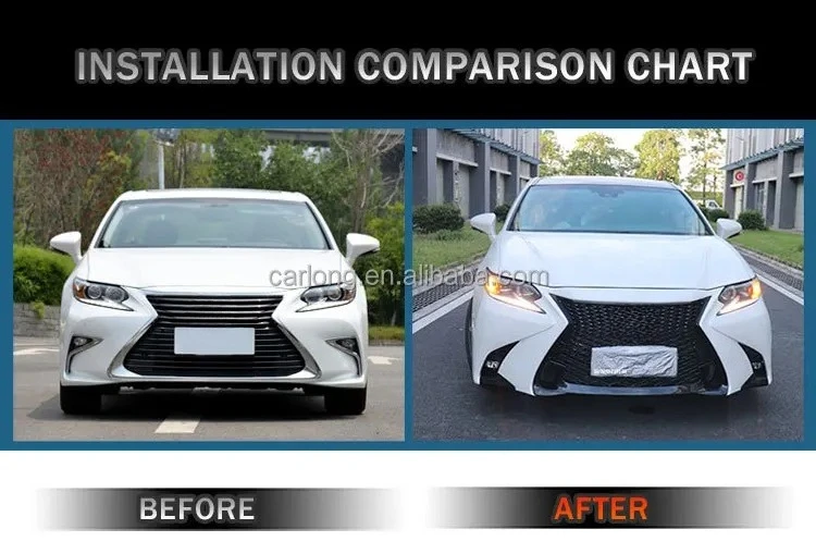 Comparación antes y después