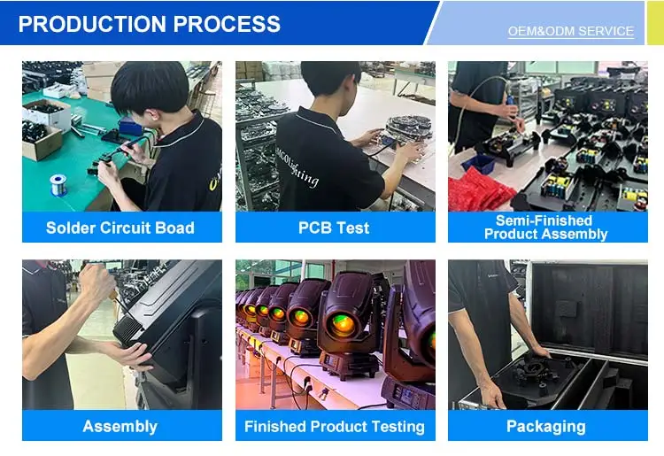Emulación de lámpara de tungsteno
