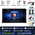 2K 12G-256G 360 DVR
