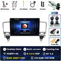 2K 12G-256G 360 DVR