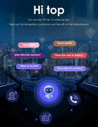 Software de control de voz asistente inteligente básico 2021