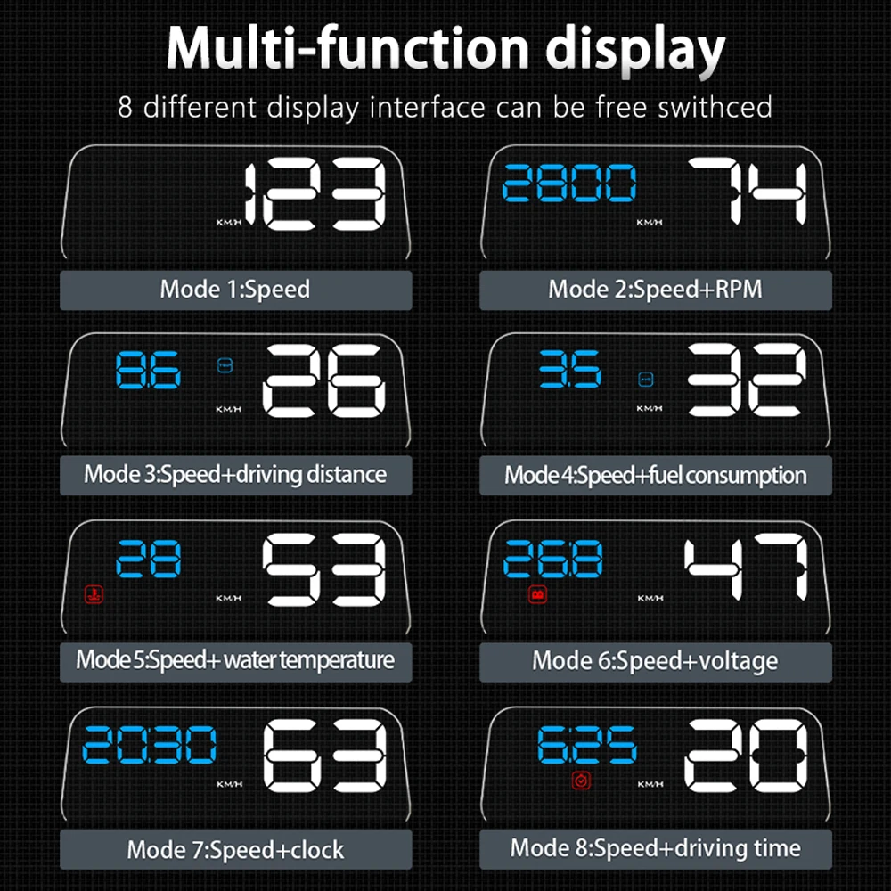 HUD C500 velocímetro parabrisas – RPM y voltios - imagen 3