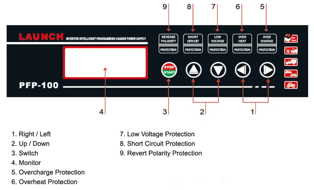 Estabilizador de voltaje automático automotriz 220V PFP-100, herramienta de diagnóstico del regulador de voltaje, suministro de energía PFP100 para batería de vehículos - imagen 4