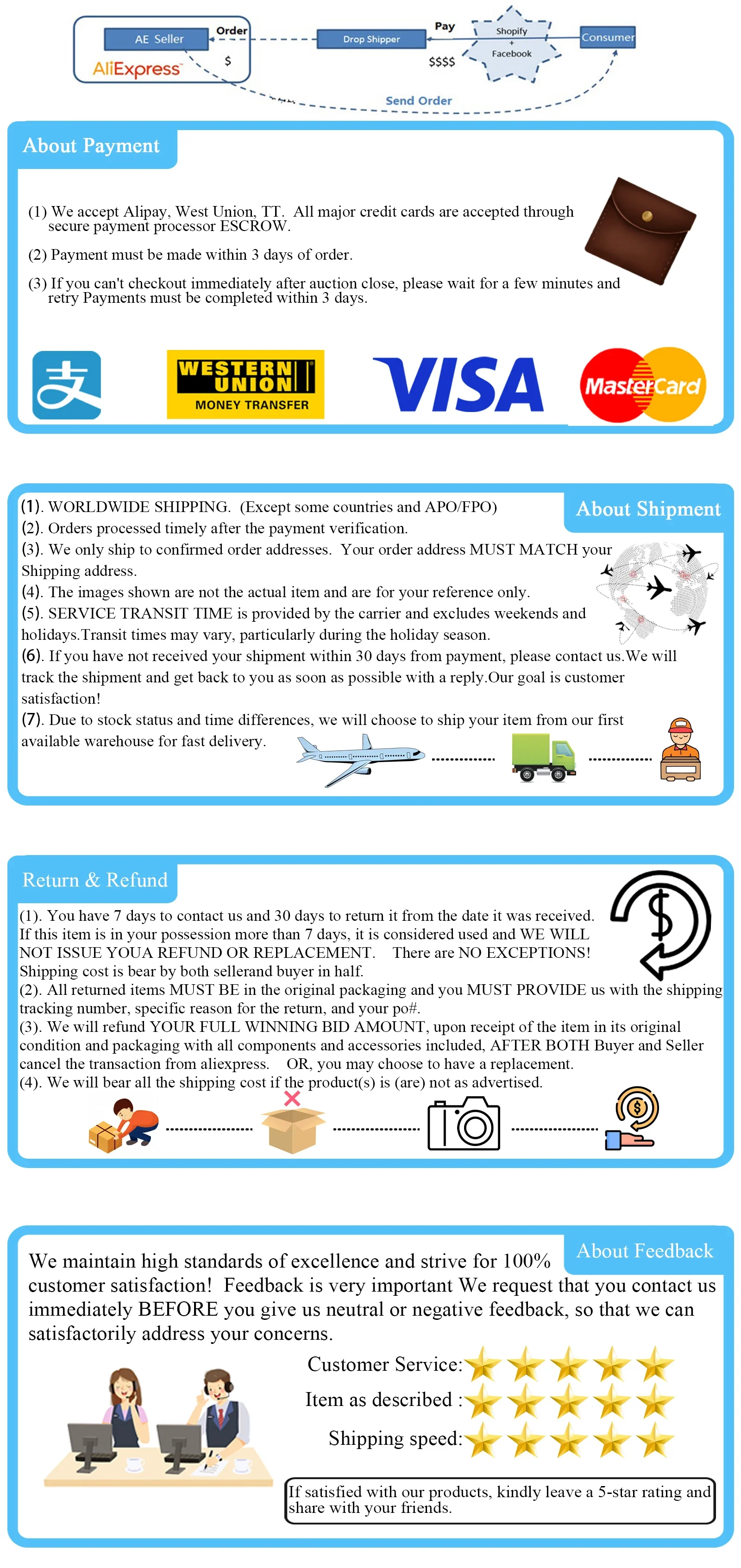 Herramientas y sellos