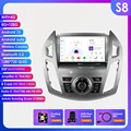 S8 add AHDC2