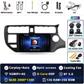 2K 12G-256G 360 DVR