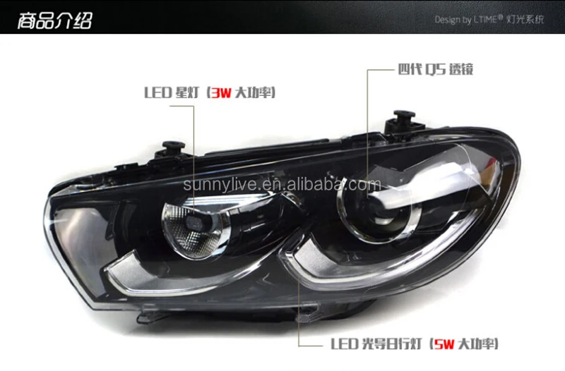 Faros LED delanteros para Scirocco