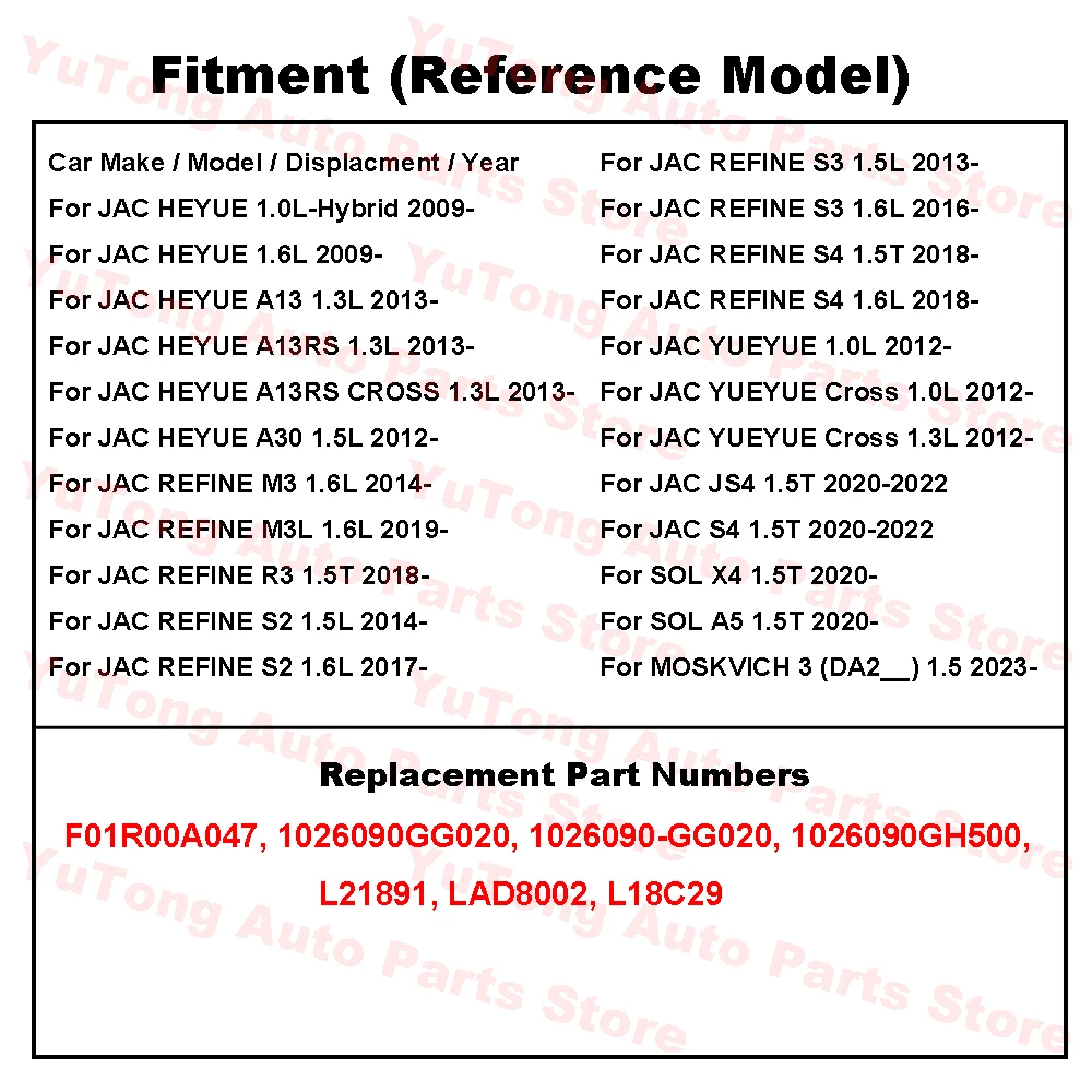 Bobinas de encendido JAC S4, S2 y J7 – OEM 1026090GG020 - imagen 4