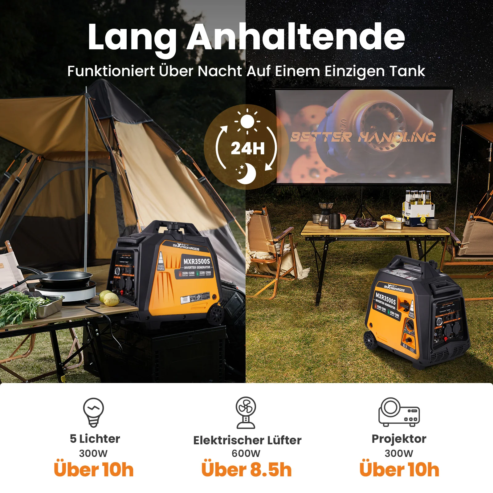 MAXPEEDINGRODS Generador inversor gasolina y GLP para autocaravana - imagen 4