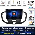 2K 12G-256G CAM DVR