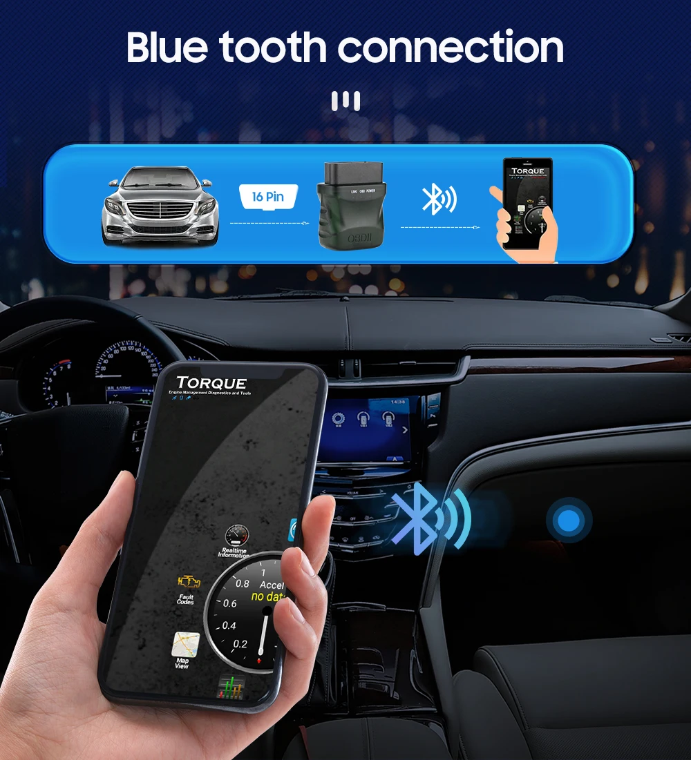 Hizpo autorradio PJ-908 con navegación, Bluetooth y OBD2 - imagen 5