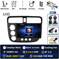 2K 12G-256G 360 DVR