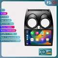 P3CP A