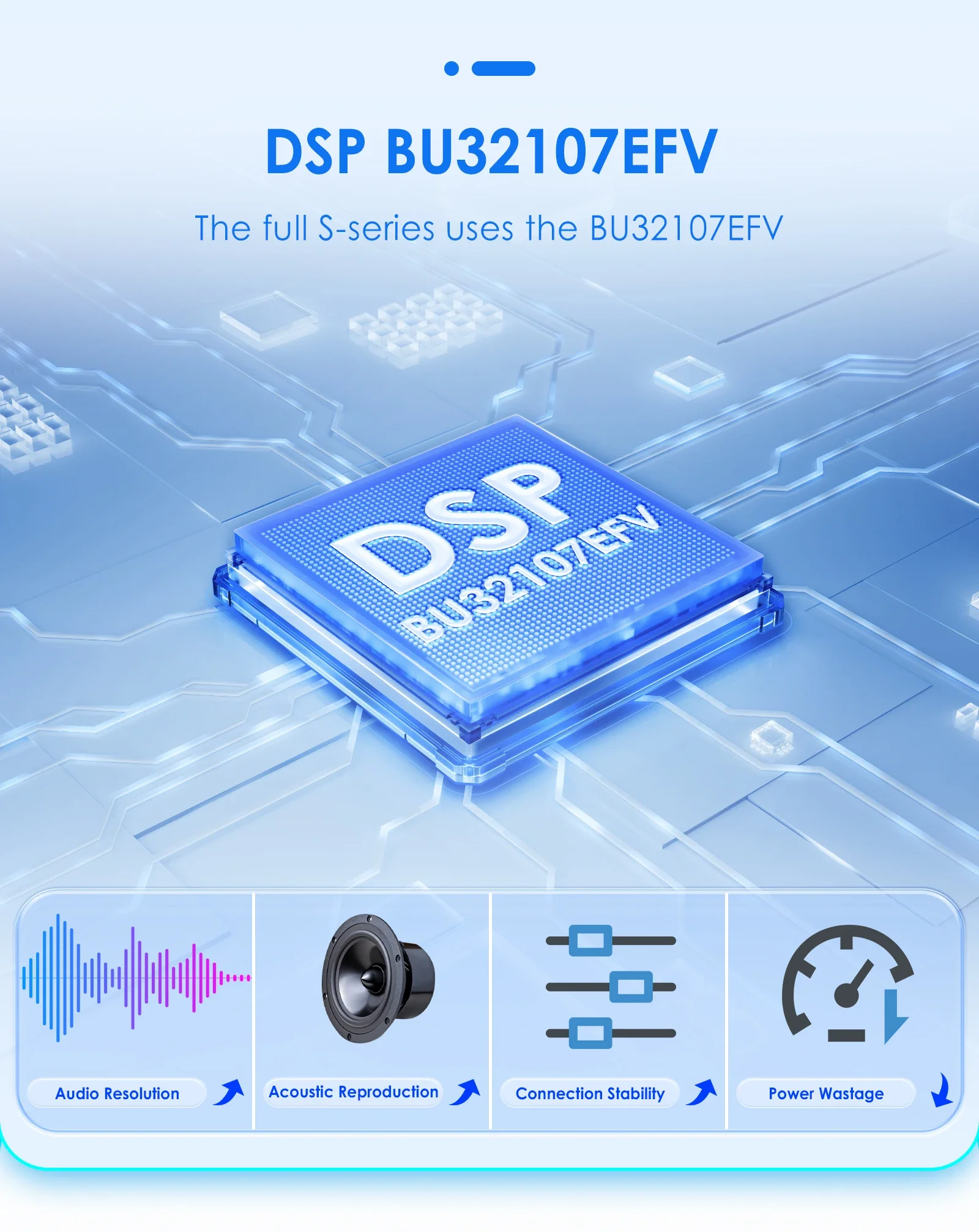 Hizpo 9,7 "Radio de coche Android para Ford Mondeo Mk4 Galaxy A/C 2011-2013 para reproductor de vídeo Multimedia estilo Tesla 2Din GPS Carplay - imagen 2