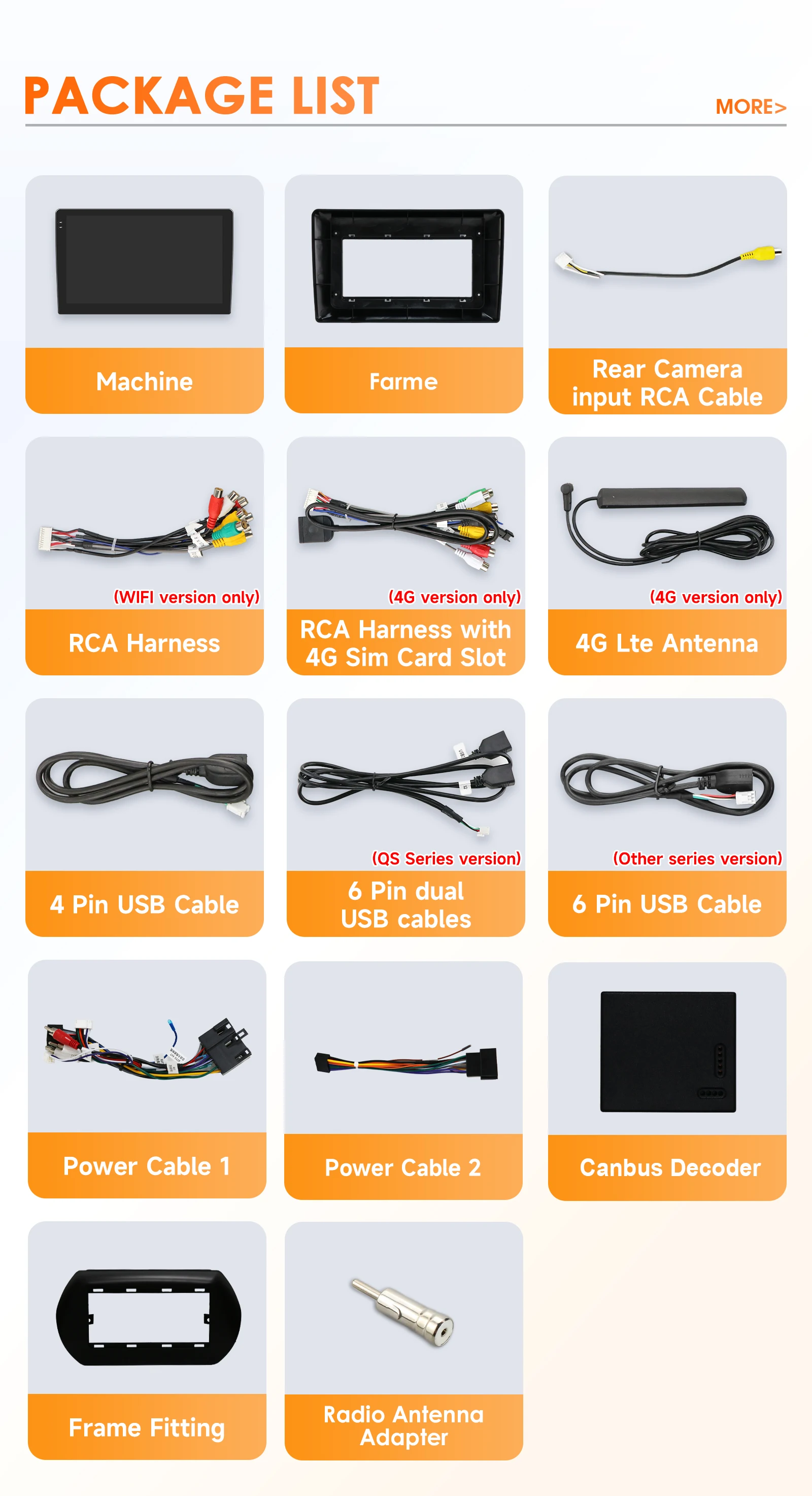 Contenido del paquete