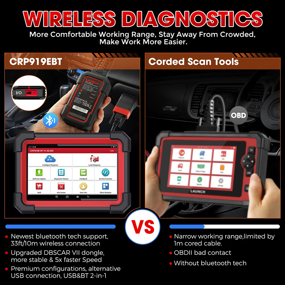 Launch X431 CRP919E - Escáner diagnóstico OBD2 codificación y reset - imagen 5