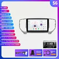 S6-A add AHDC2