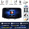 2K 12G-256G 360 DVR