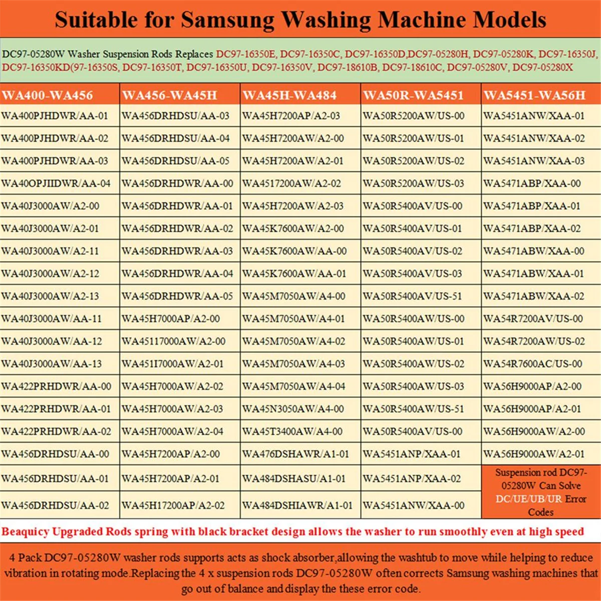 Varilla colgante lavadora Samsung DC97-05280W Wa45h7000aw Wa54m8750av - imagen 4