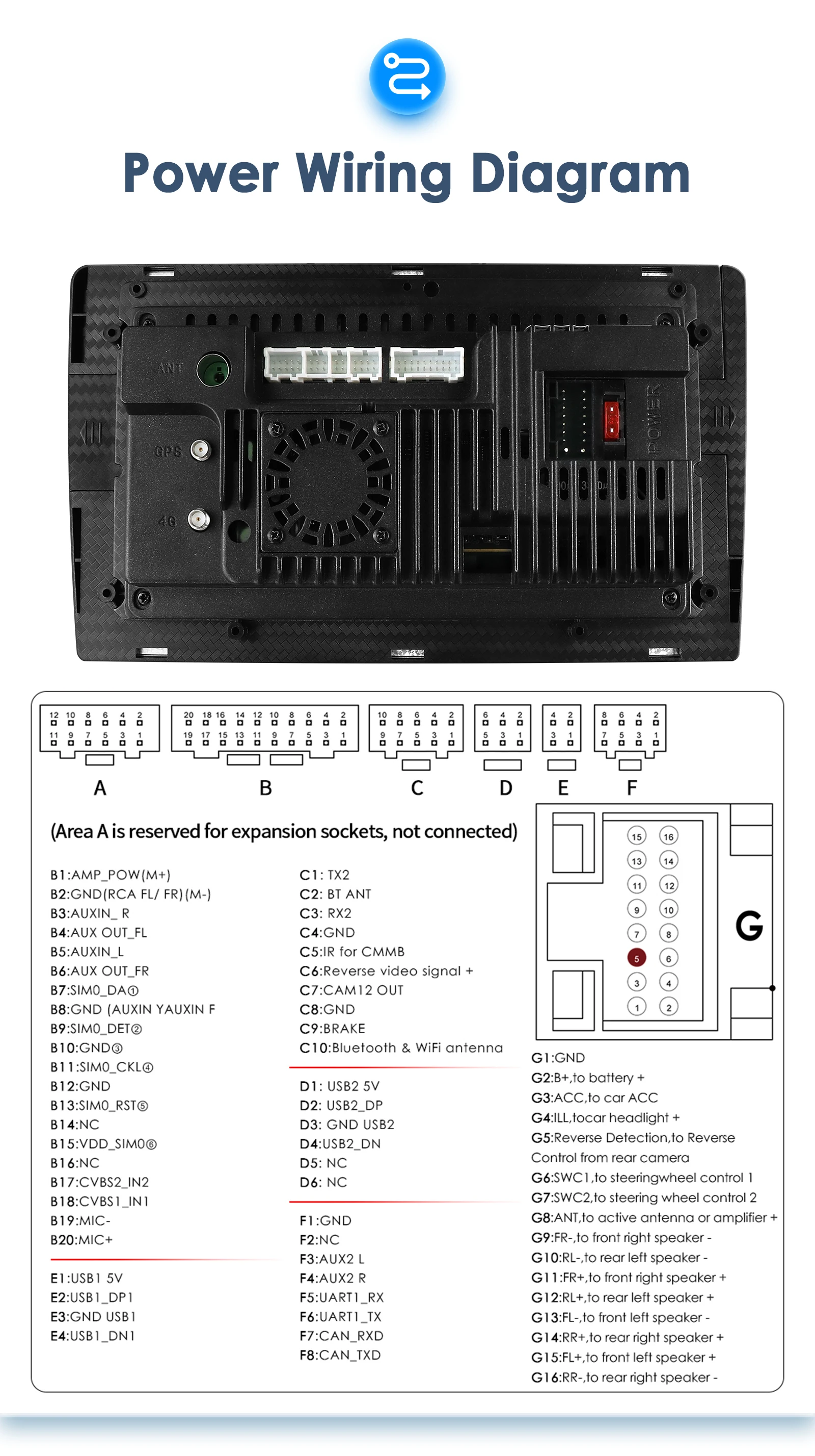Configuración de funciones en línea