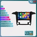 P2CP (4Core 2G 32G)