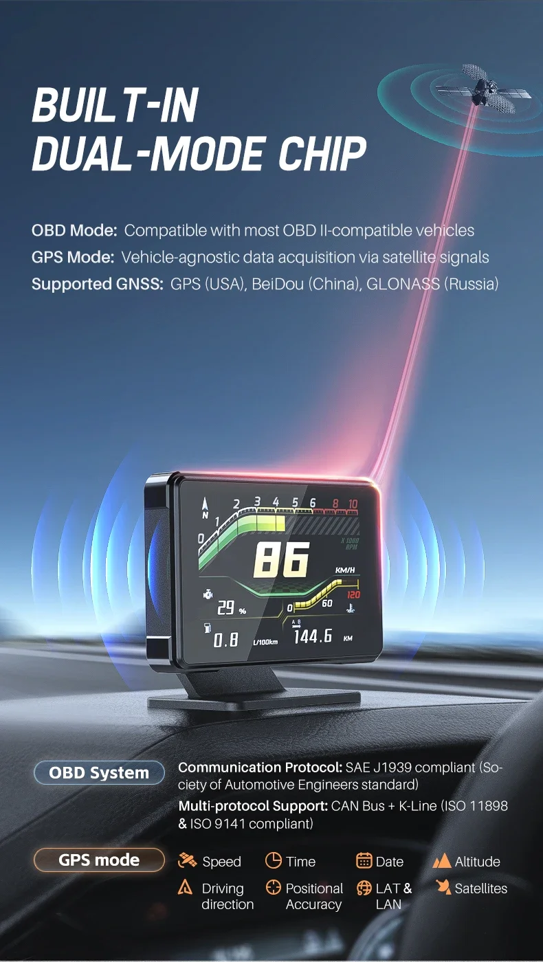 Conexiones del medidor