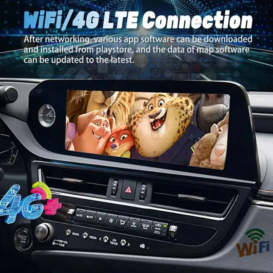 Electrónica de Automóvil