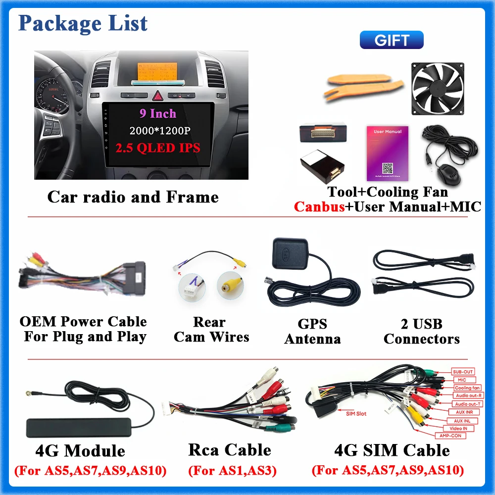 Reproductor multimedia FengShiDa para Opel Zafira B y Astra H