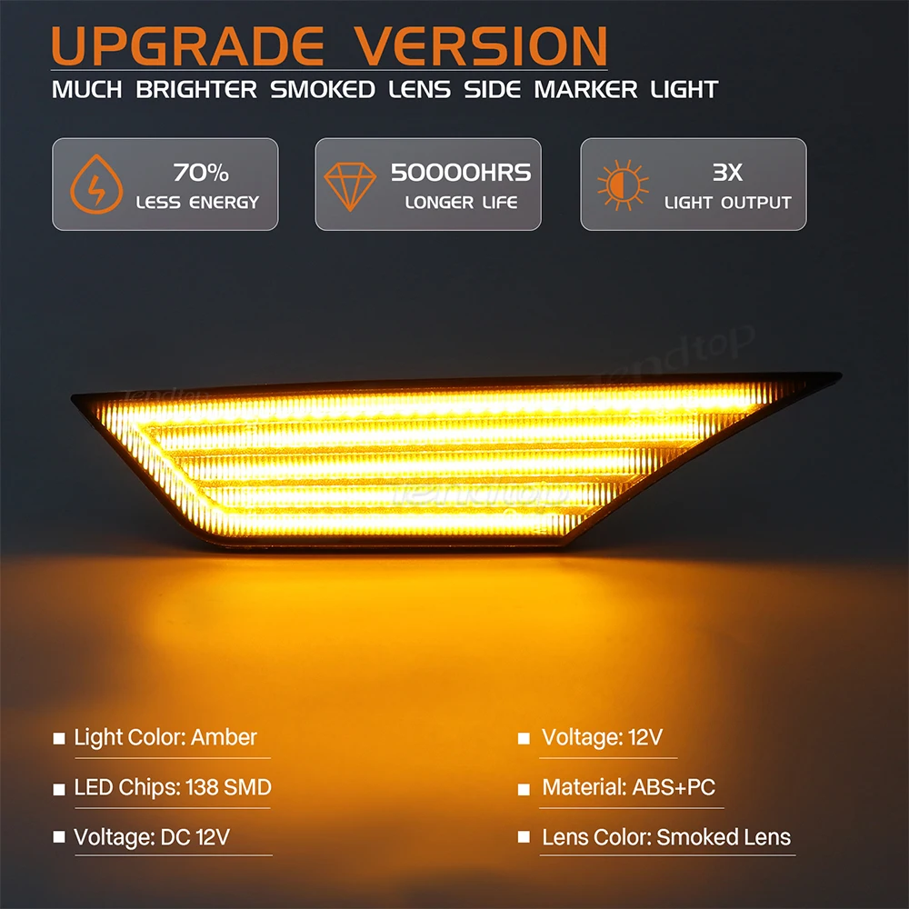 Luces LED DRL para Honda Civic 2016-2021 ahumadas 2 uds - imagen 3