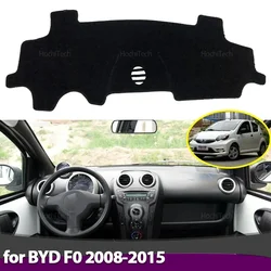 Alfombra antideslizante para salpicadero BYD F0 2008-2015