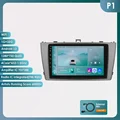 P1 (4Core 1G 32G)
