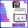 S8 C-4G 8Core-8G 128