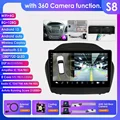 S8-A with 360 camera