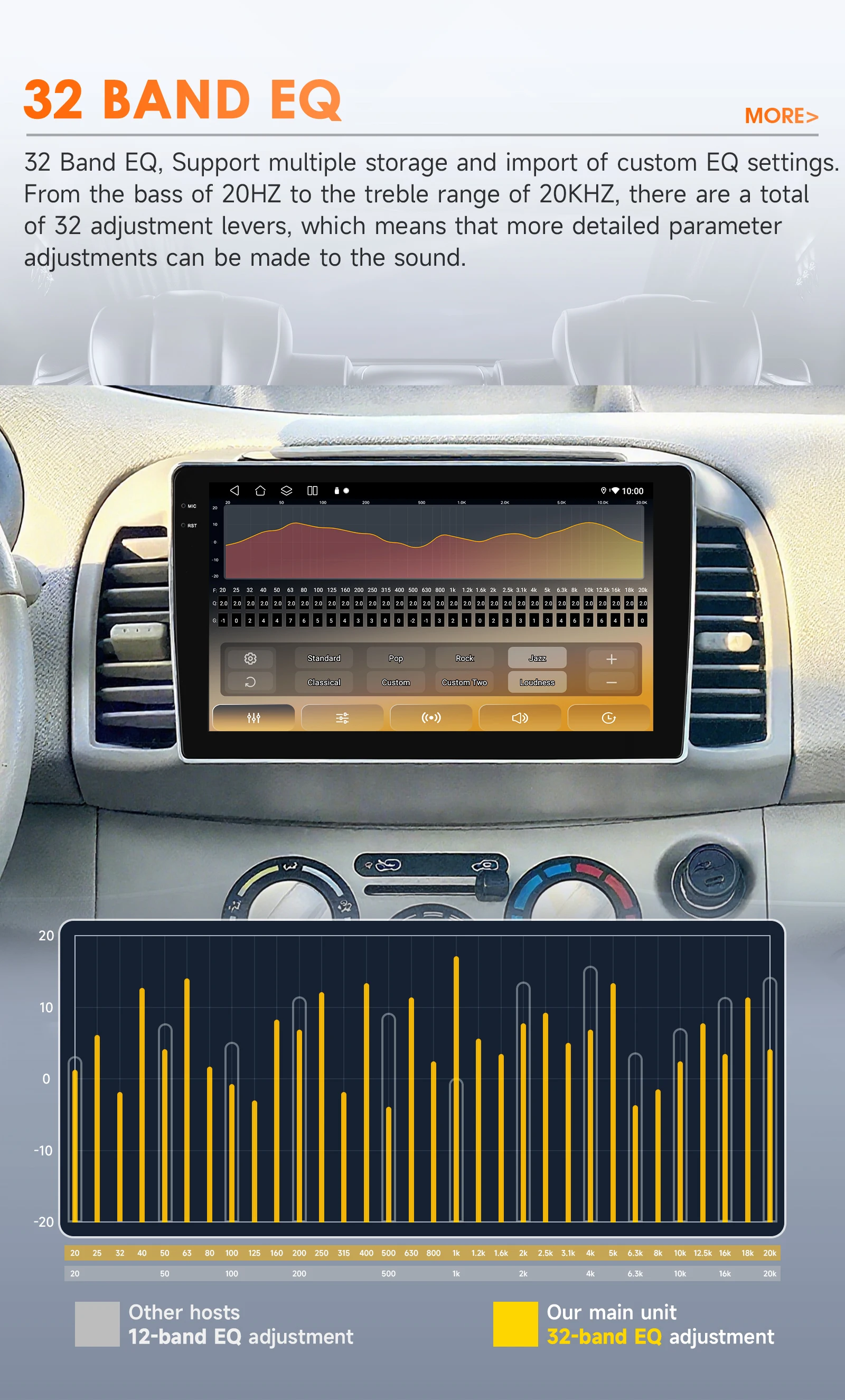 Configuración de Audio DSP