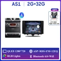 2G 32G AHD A