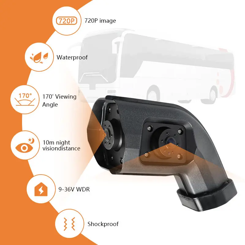 Monitor retrovisor LCD para camión, autobús y autocaravana - imagen 4