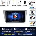 2K 12G-256G CAM DVR