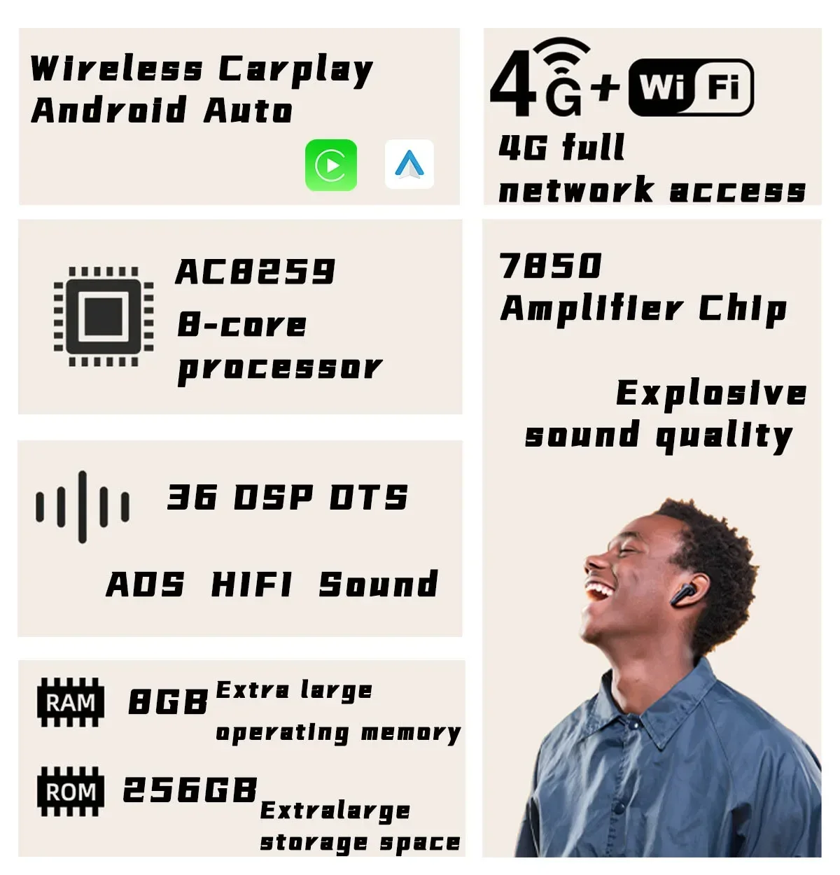 Radio del coche para Audi A3 8P 2003 - 2013 Multimedia GPS autoradio 4G WIFI DSP 8G + 128G 2 Din Android 13 reproductor Multimedia Carplay - imagen 2